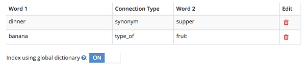 Site Search 360 custom dictionary