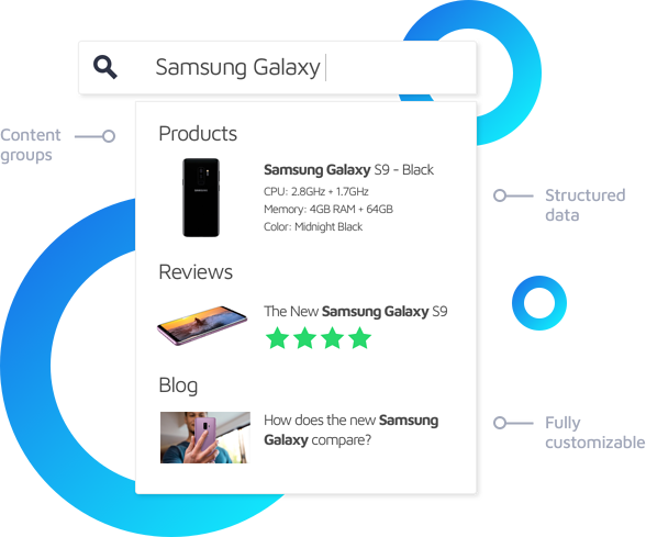 SS360 screenshot of searching for Samsung Galaxy