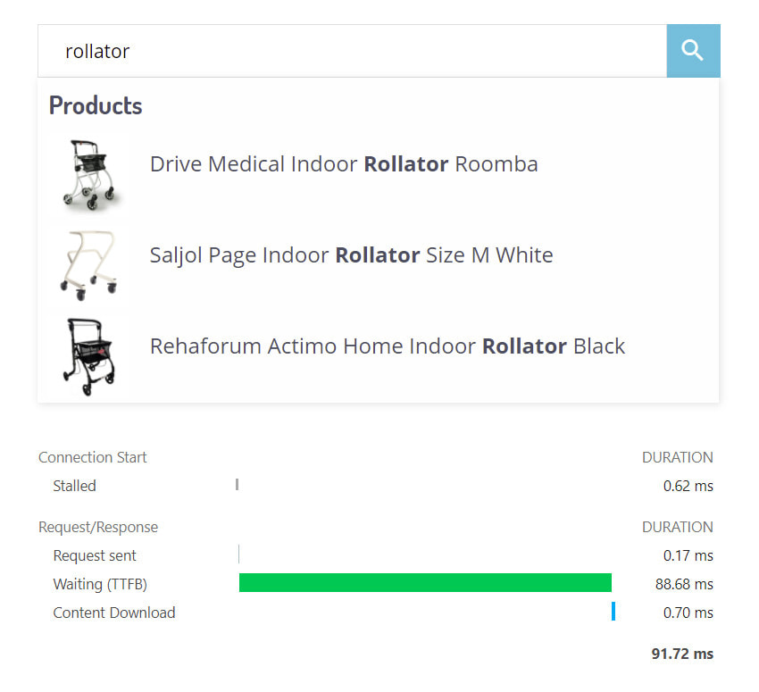 Performance-Metriken für Suche Rollator